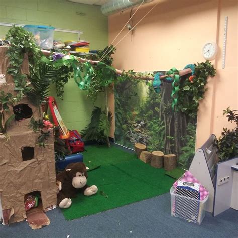 Rainforest And Desert Habitat Theme For The Classroom Rainforest