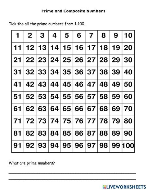 Prime And Composite Numbers Worksheets Worksheets Library