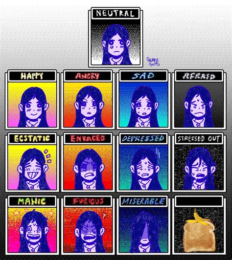 I Did My Omori Emotion Chart By Anrre On Newgrounds