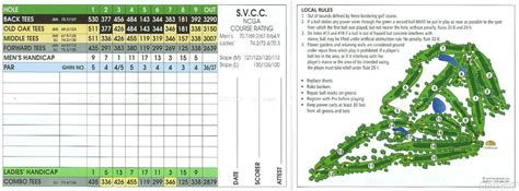 Sierra View Country Club Course Profile Course Database