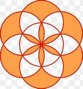 Overlapping Circles Grid Venn Diagram Geometry, PNG, 1000x1000px ... 