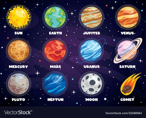 Colorful Planets Solar System Royalty Free Vector Image