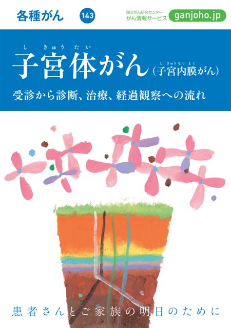 子宮体がん（子宮内膜がん）： 国立がん研究センター がん情報サービス 一般の方へ