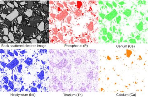 Figure 1 From Feasibility Of Thorium Extraction From A Solid Monazite