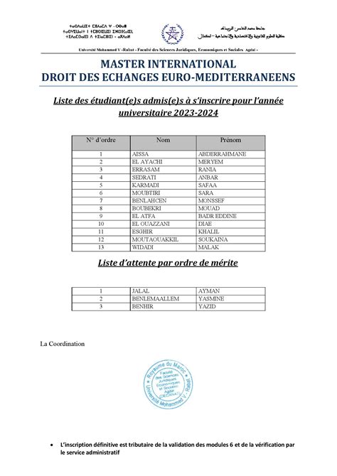 Liste des étudiant e s admis e s à sinscrire pour lannée