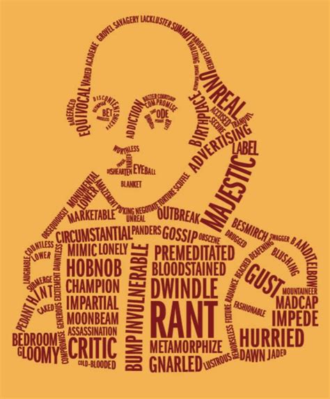 De 25+ bedste idéer inden for Shakespeare words på Pinterest ...