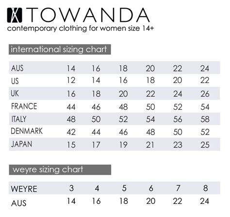 sizing chart TOWANDA womenswear - plus size designer fashion boutique ...