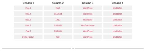 CSS Grid With Column Headings For Search Results – WordPress