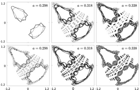 Approximated Homoclinic Top And Heteroclinic Bottom Points In Phase