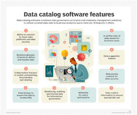 Top 7 data catalog use cases for enterprises