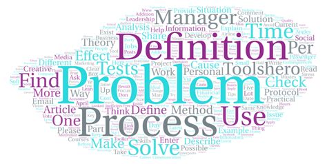 Problem Definition Process – Global Continuous Improvement