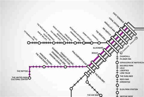 SF Muni Map With Bars Near Every Stop - Thrillist