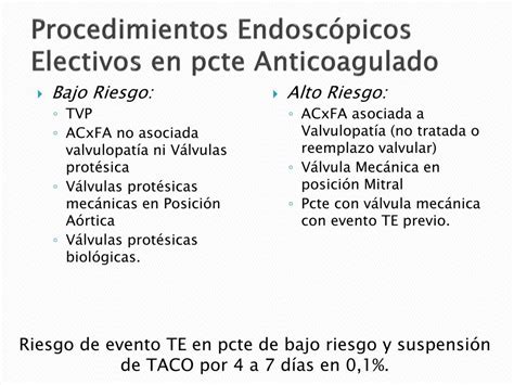 PPT Profilaxis Antibiótica y Anticoagulación en Procedimientos