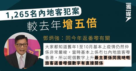 1265名內地客犯案較去年增五倍 鄧炳強：同今年返番嚟有關 獨媒報導 獨立媒體