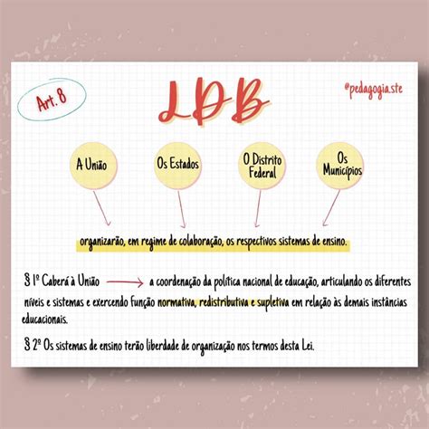 Pedagogia Mapa Mental Ologia Images 31605 The Best Porn Website