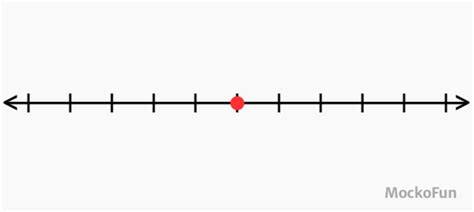 Number Line Generator Hot Sex Picture