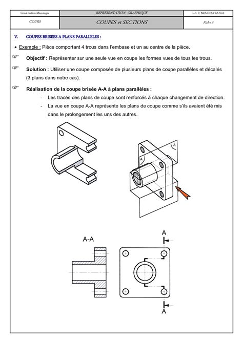 Coupes Et Sections Cours AlloSchool