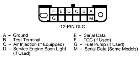 Gm Obd1 Connector Pinout Terminal Pinout Code Reader And Obd1 Pinout Diagram