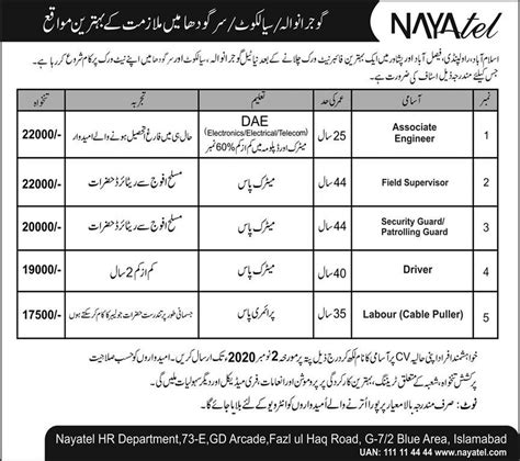 Nayatel Jobs October For Associate Engineer Field Supervisor