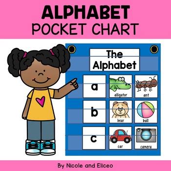 Phonics Pocket Charts Bundle By Nicole And Eliceo TpT