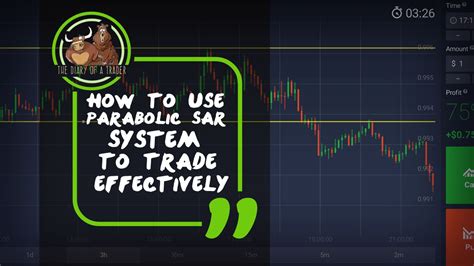 How To Use Parabolic Sar Effectively And Get Profitable Trading Results