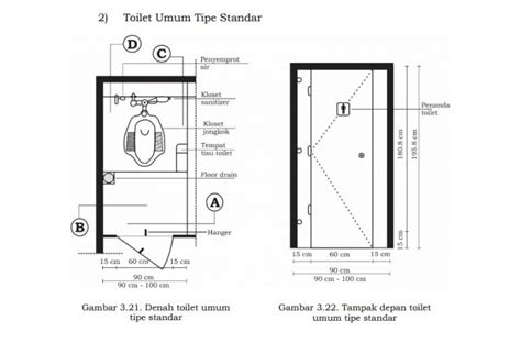 Toilet Penyandang Disabilitas Sesuai Desain Universal Linksos