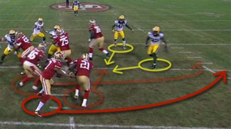 Analysis Notebook: Super Bowl Preview | PFF News & Analysis | PFF