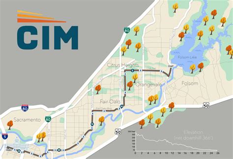 Cim 2024 Marathon Petroleum Sabra Clerissa