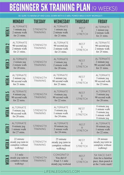 Printable 5k Training Plan