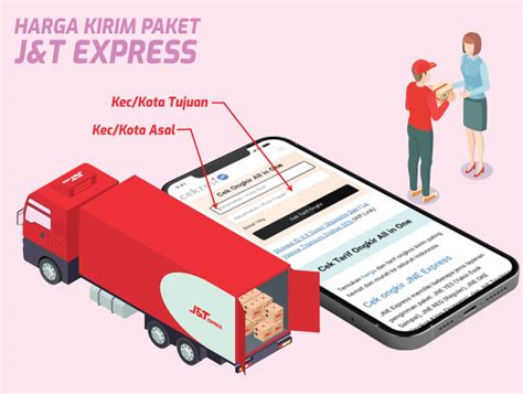 Harga Kirim Paket J T Express Cek Ongkir Reguler Dan Jnt Economy