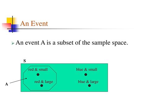 Quick Review Probability Theory Ppt Download