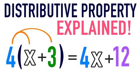 Distributive Property Answers Calculator