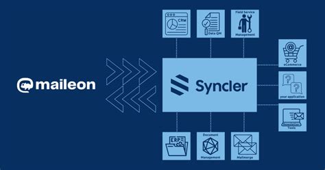 Maileon integration connector for optimal business processes