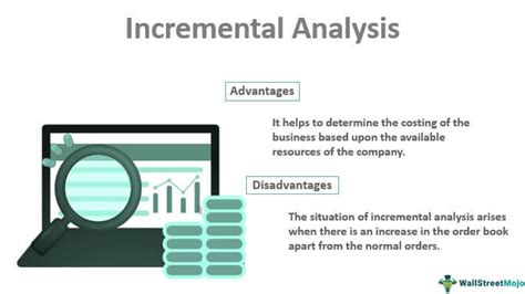 Incremental Analysis What Is It Examples Types