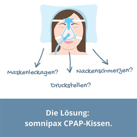 Somnipax Cpap Kissen Somnishop