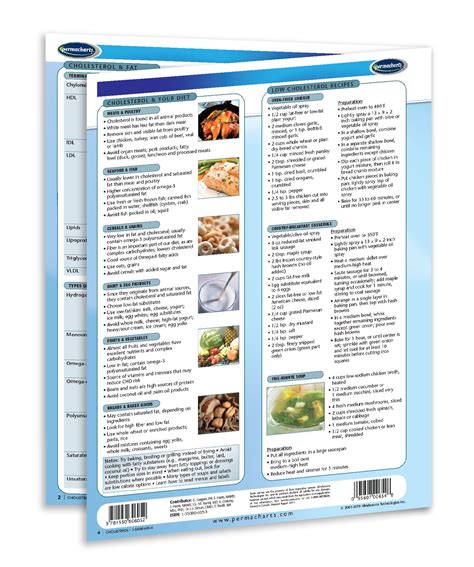 Cholesterol Guide - 4-page Laminated 8.5" x 11" Quick Reference Chart