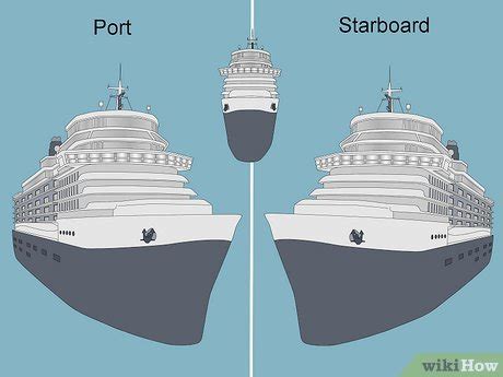 How to Remember Port and Starboard: Easy Memorization Tricks