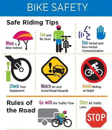 Biking Safety In Bike Safety Bike Safety Tips