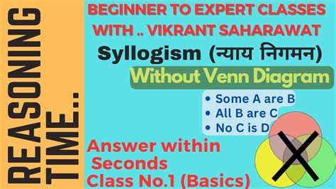 Syllogism Reasoningclass Statement Conclusionbest For