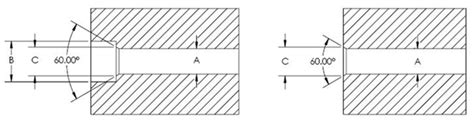 Counterbore Hole Dimensions Chart (Inch), 49% OFF