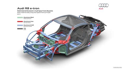 Audi R8 E Tron 2013my Multimaterial In Space Frame Technical Drawing