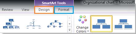 Jak Wstawi I Utworzy Schemat Organizacyjny W Programie Word