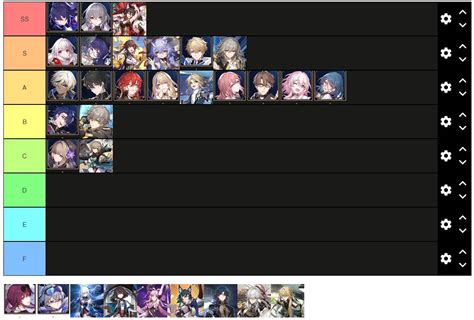 Melhores Personagens De Honkai Star Rail Tier List ATUALIZADA