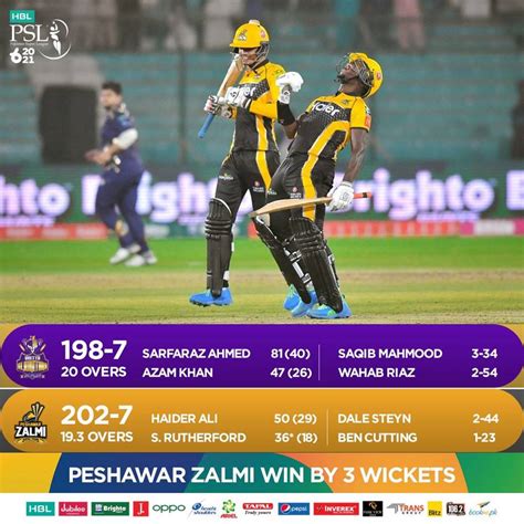 PSL 6 2021 Quetta Gladiators VS Peshawar Zalmi Match 8 Highlights