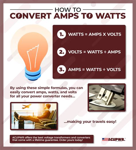 How Many Amps Is 2000 Watts At 110 Volts