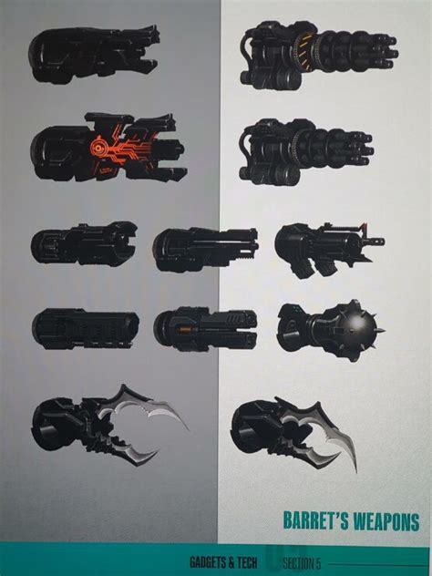 FFVII Remake Part 2 Weapons Possibly Shown Off Through The Game’s Digital Art Book