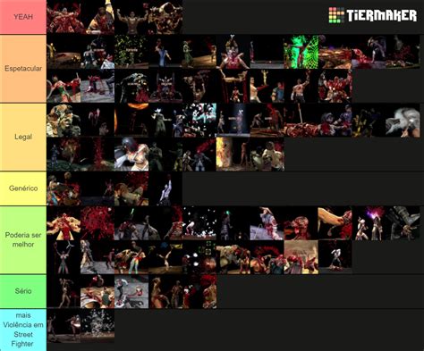 Mortal Kombat 9 Fatalities Tier List (Community Rankings) - TierMaker