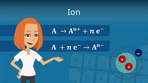 Ion • Einfach Erklärt Was Sind Ionen Stuyflix · Mit Video