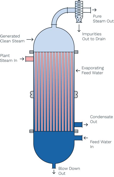 generator username steam 2026 4