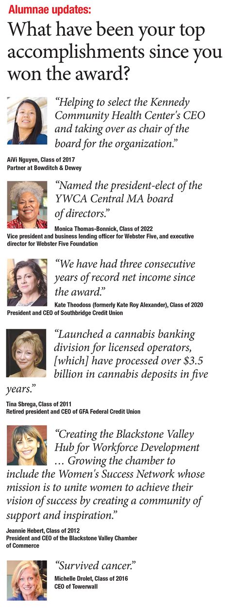 Owib Alumnae Updates Winners Reflect On Their Top Accomplishments